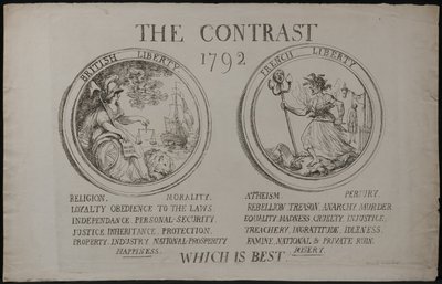 The Contrast, 1792 by James Gillray